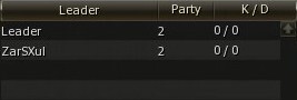 warstat l2